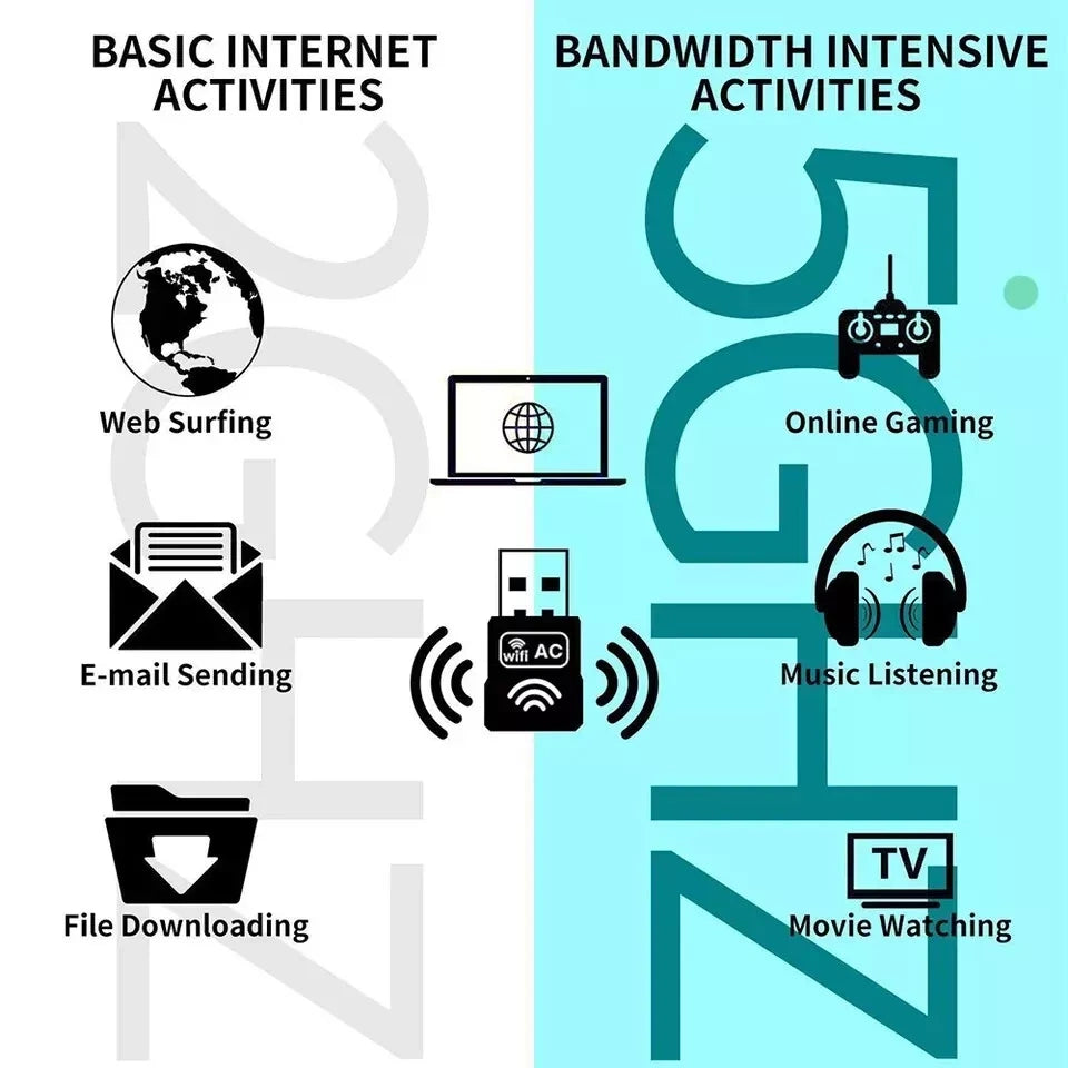 Test Gaming PC VO Product Options